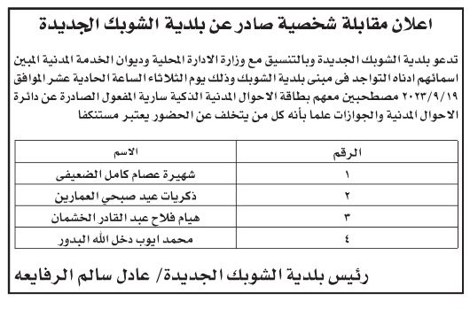 وظائف شاغرة ومدعوون للتعيين - أسماء وتفاصيل