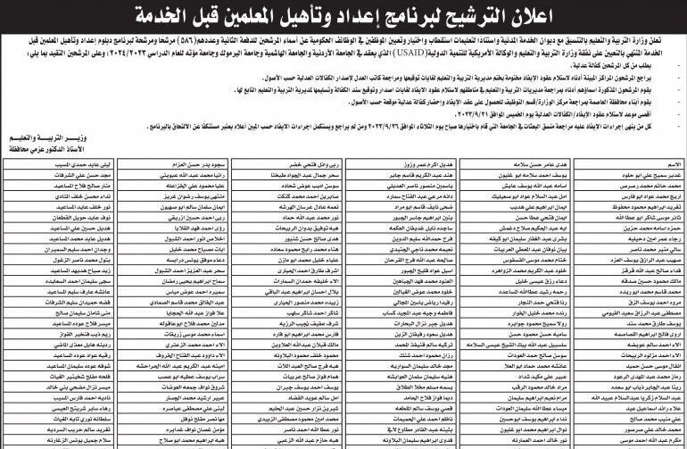 التربية تعلن الدفعة الثانية من الدبلوم المنتهي بالتعيين (أسماء)