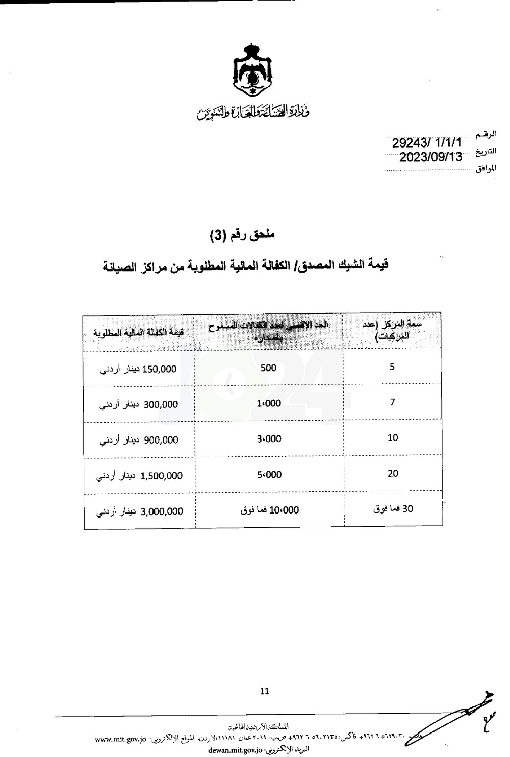 الاردن24 تنشر تفاصيل وقيمة الكفالة الإلزامية عند شراء مركبة جديدة من تاجر