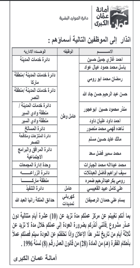 الأمانة تنذر موظفين بالفصل - أسماء