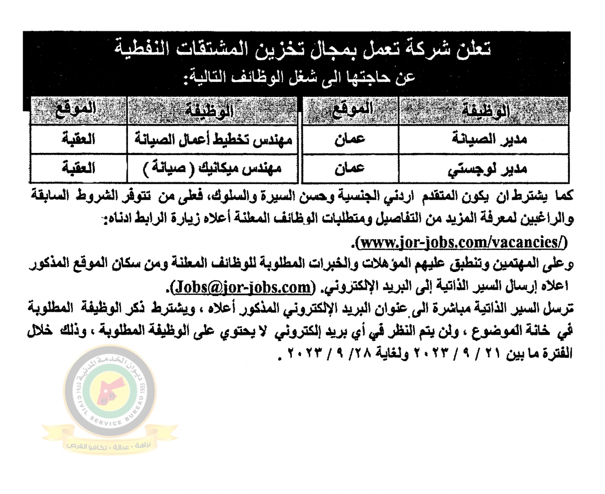الخدمة المدنية تعلن وظائف شاغرة ومدعوون للتعيين - أسماء وتفاصيل