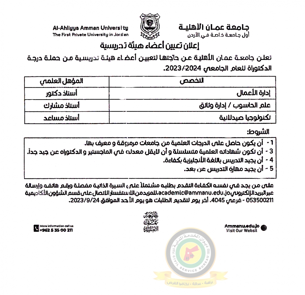 الخدمة المدنية تعلن وظائف شاغرة ومدعوون للتعيين - أسماء وتفاصيل