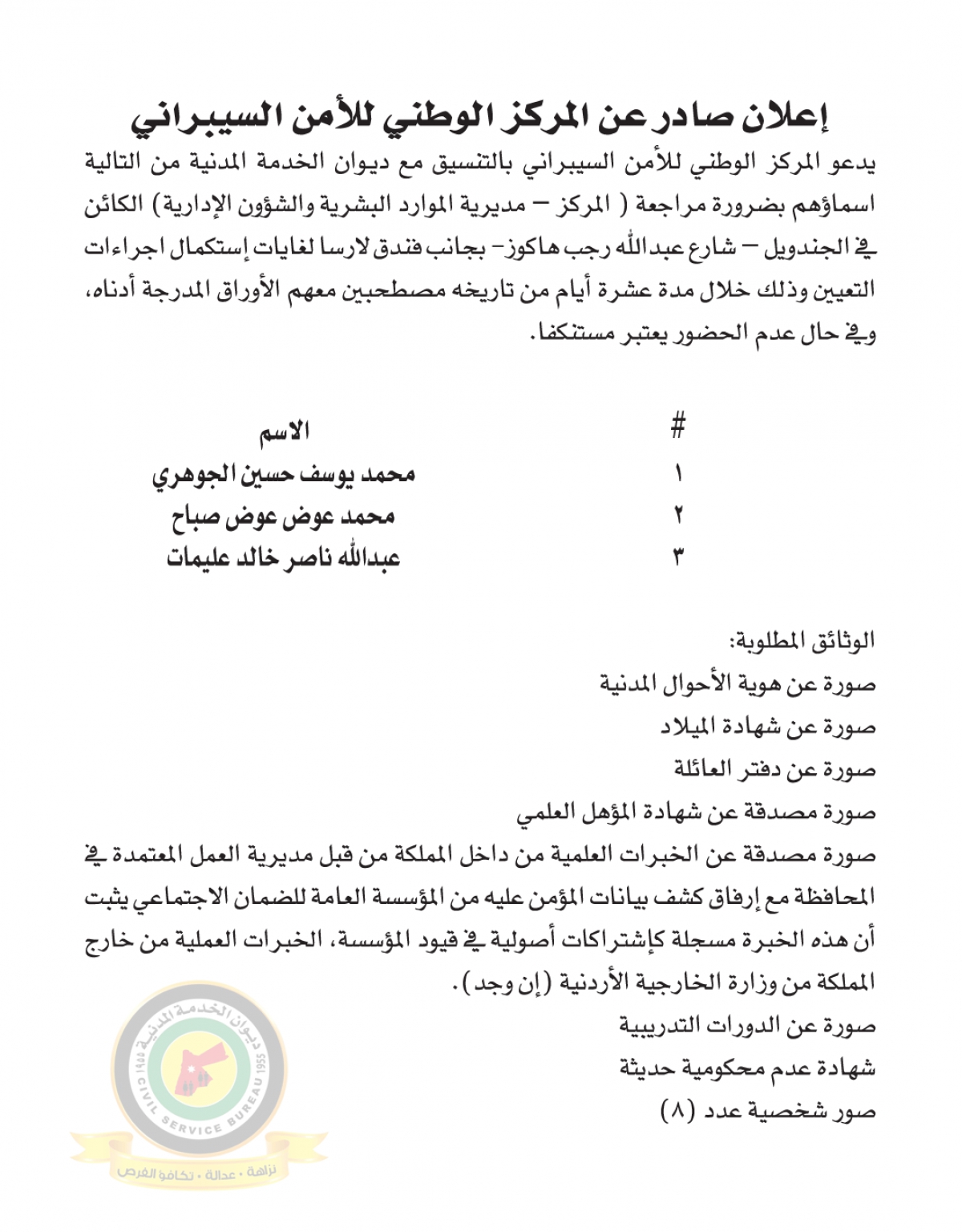 الخدمة المدنية تعلن وظائف شاغرة ومدعوون للتعيين - أسماء وتفاصيل