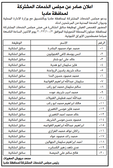 وظائف شاغرة ومدعوون لإجراء الامتحان التنافسي - أسماء