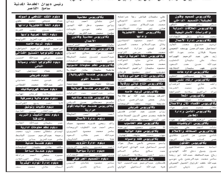 وظائف شاغرة ومدعوون لإجراء الامتحان التنافسي - أسماء