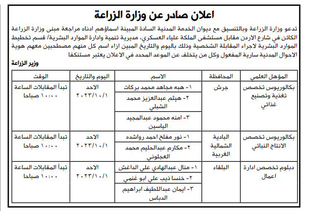 مدعوون للتعيين في التربية ووظائف شاغرة في مختلف الوزارات - أسماء