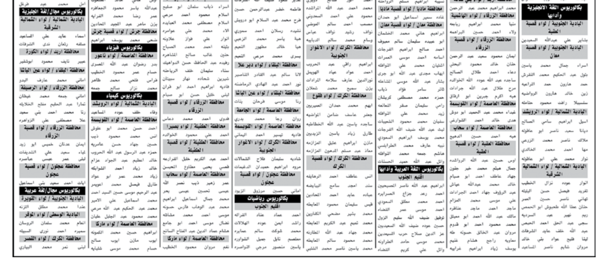 مدعوون للتعيين في التربية ووظائف شاغرة في مختلف الوزارات - أسماء