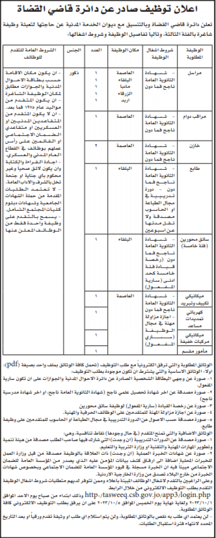 وظائف شاغرة ومدعوون لإجراء المقابلات (أسماء)