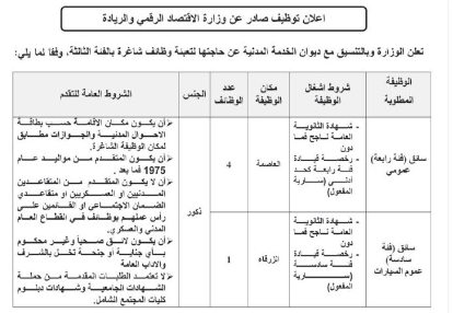 وظائف شاغرة ومدعوون لإجراء المقابلات الشخصية (أسماء)