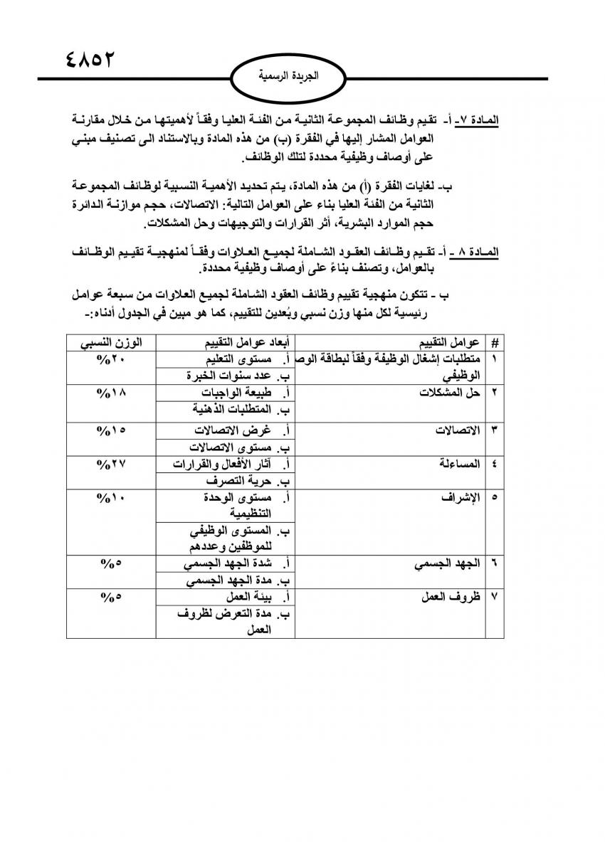 ضم وظائف ثانية الفئة العليا والعقود الشاملة إلى تقييم الخدمة المدنية