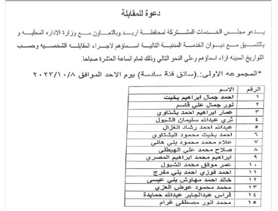  مدعوون للامتحان التنافسي والتعيين - اسماء