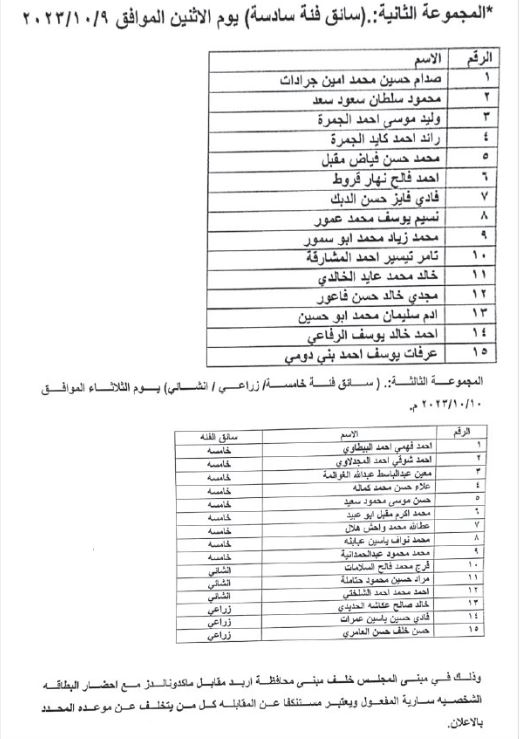  مدعوون للامتحان التنافسي والتعيين - اسماء