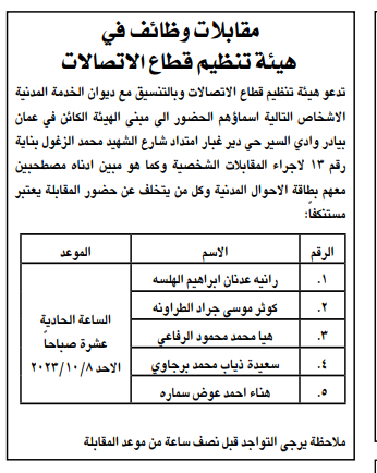  مدعوون للامتحان التنافسي والتعيين - اسماء