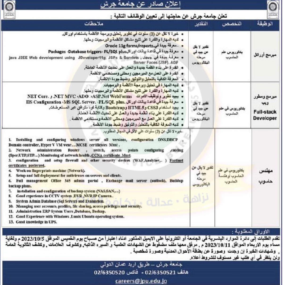 الخدمة المدنية تعلن وظائف شاغرة ومدعوون للتعيين - أسماء وتفاصيل