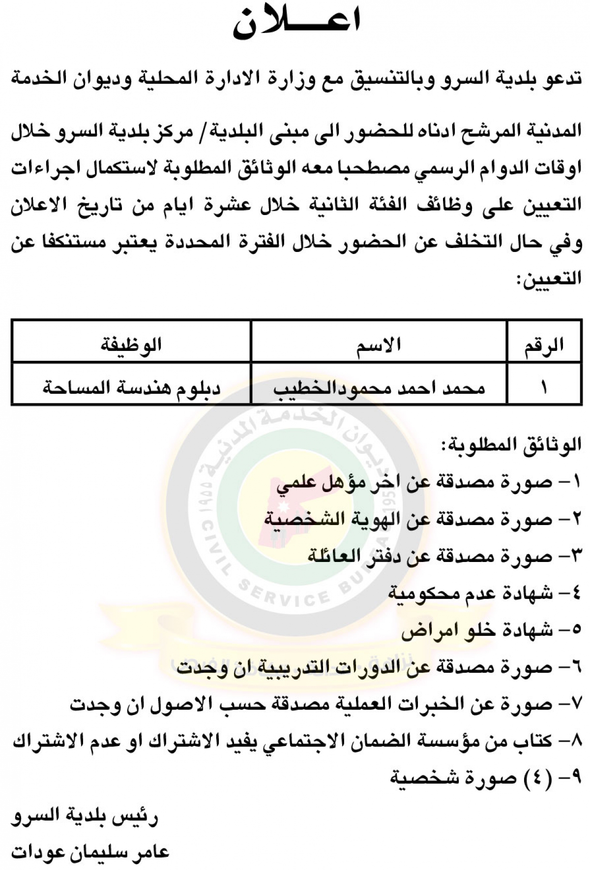 الخدمة المدنية تعلن وظائف شاغرة ومدعوون للتعيين - أسماء وتفاصيل