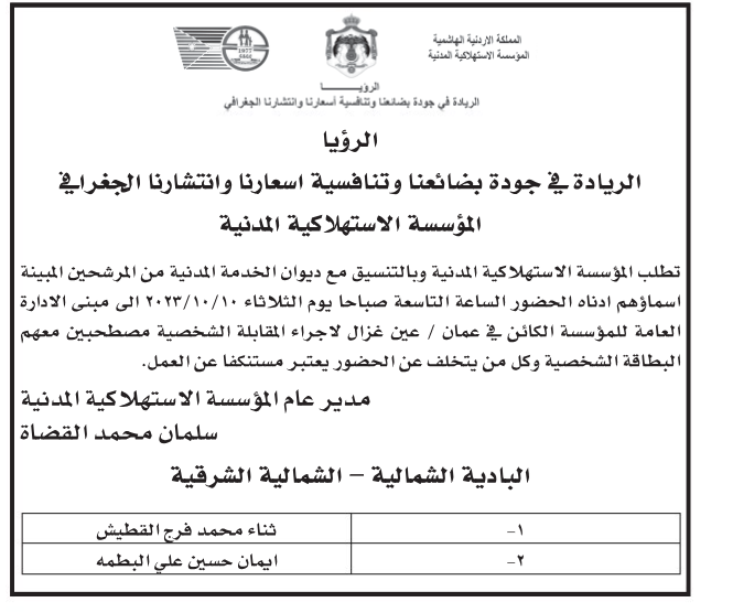 وظائف شـاغرة ومدعوون للتعيين - تفاصيل