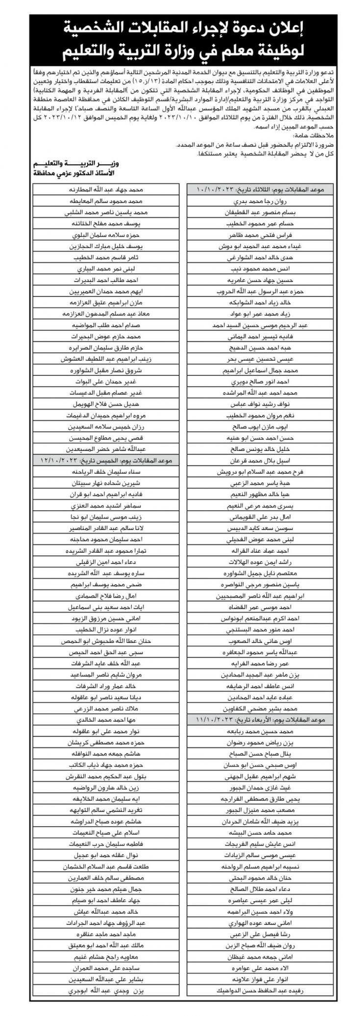 مرشحون لإجراء المقابلات الشخصية لوظيفة معلم .. اسماء