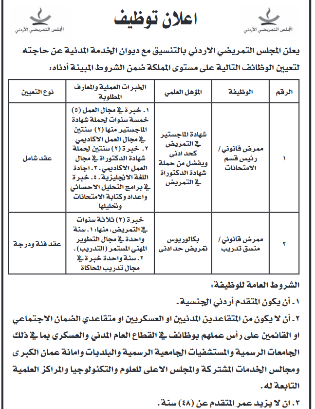 وظائف شاغرة ومدعوون للتعيين - اسماء