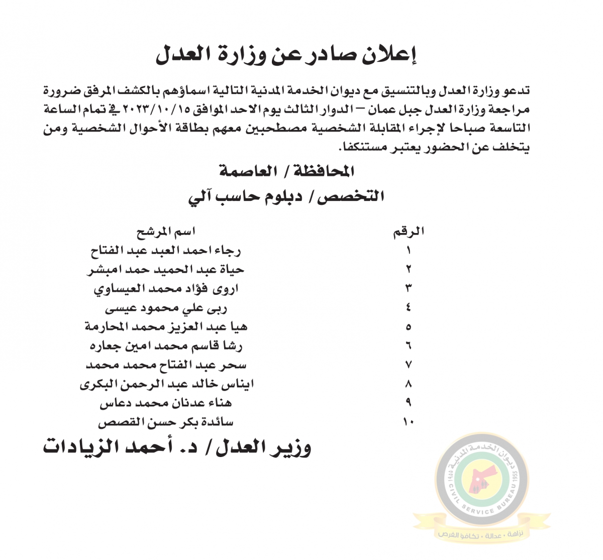 وظائف شاغرة ومدعوون للتعيين - اسماء