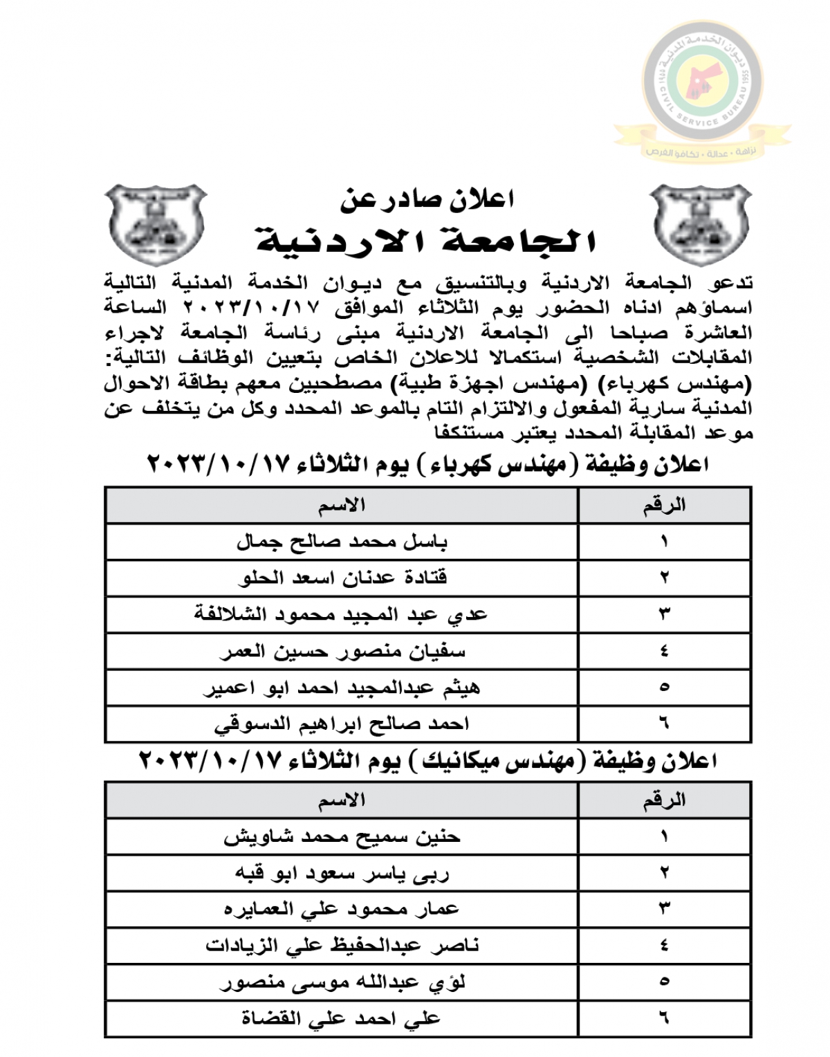 وظائف شاغرة ومدعوون للتعيين - اسماء