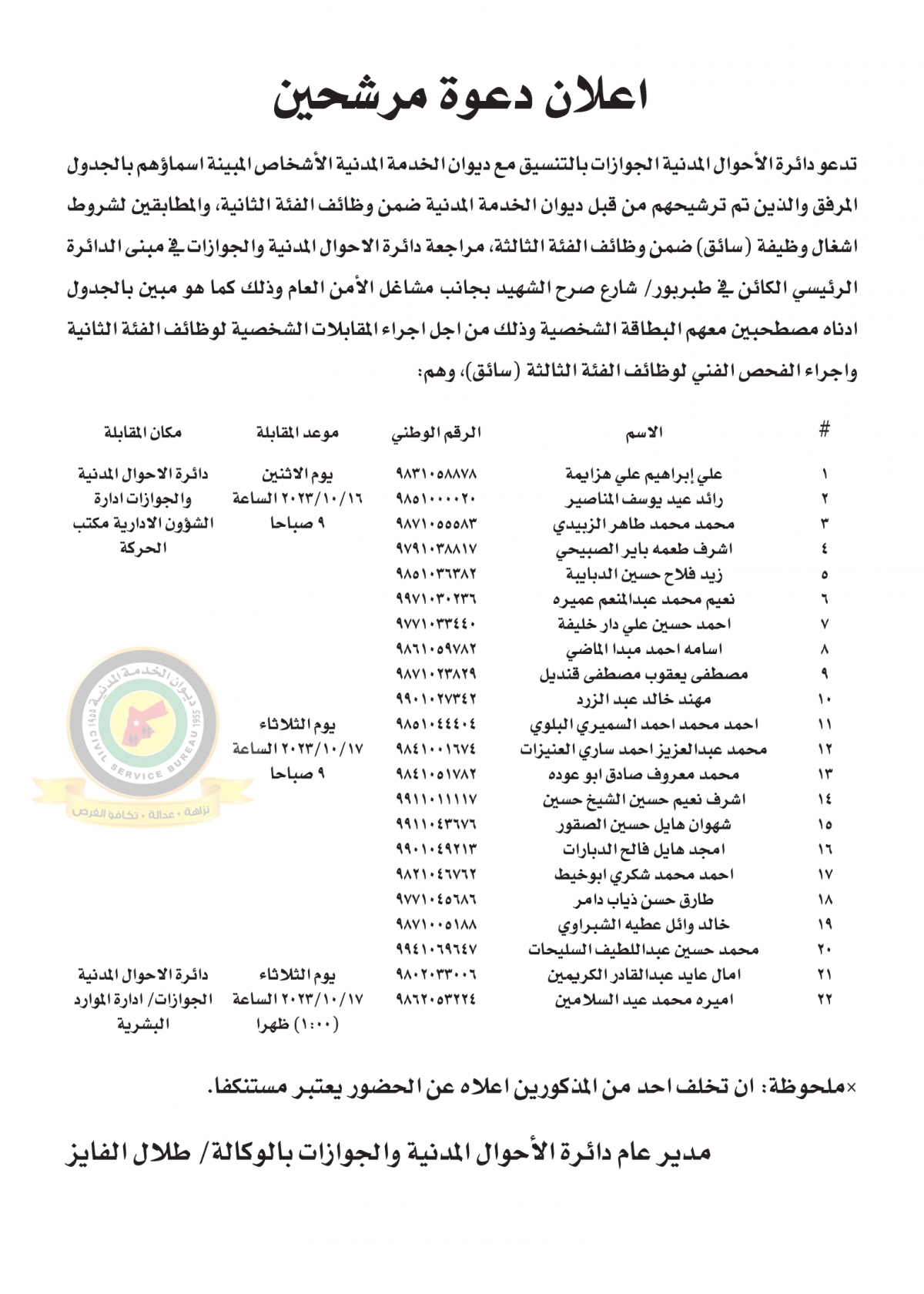 وظائف شاغرة ومدعوون للتعيين - اسماء