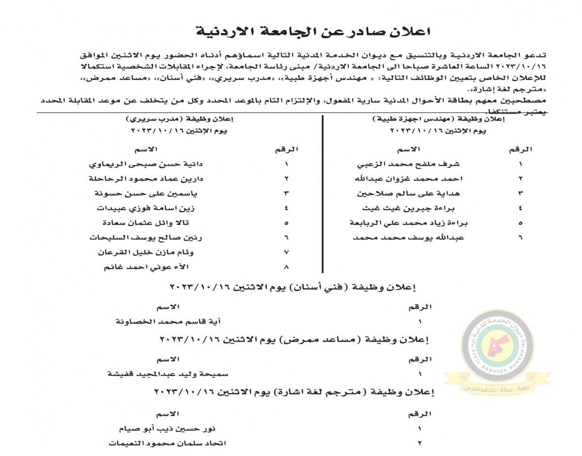 وظائف شاغرة ومدعوون للتعيين - اسماء