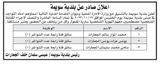 مدعوون لإجراء مقابلات شخصية واستكمال إجراءات التعيين (أسماء)