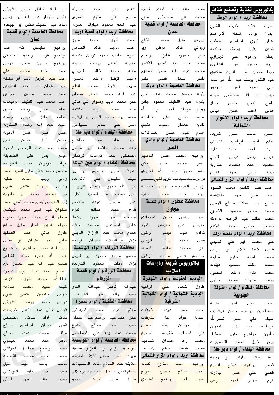 مدعوون للامتحان التنافسي لإشغال وظيفة معلم (أسماء)