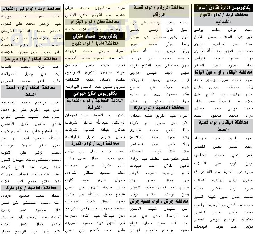 مدعوون للامتحان التنافسي لإشغال وظيفة معلم (أسماء)