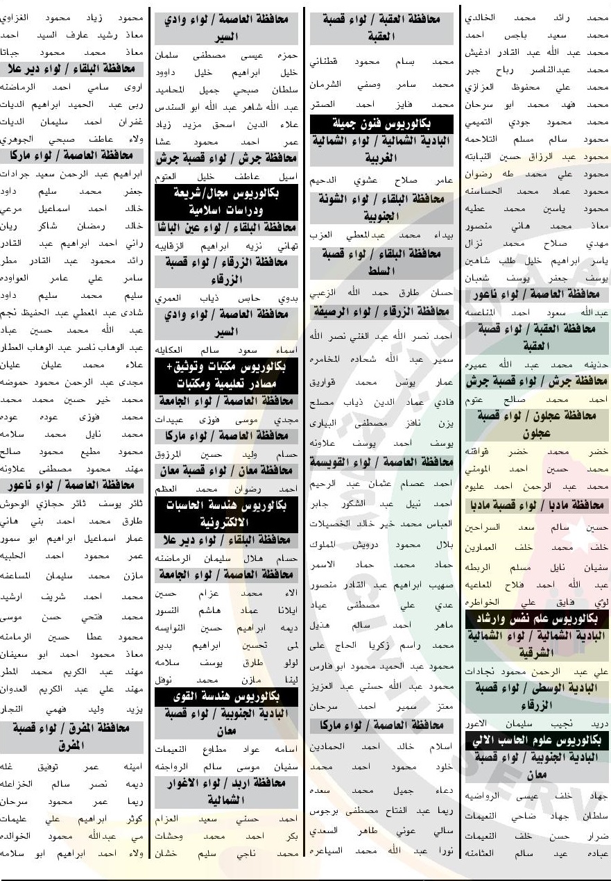 مدعوون للامتحان التنافسي لإشغال وظيفة معلم (أسماء)