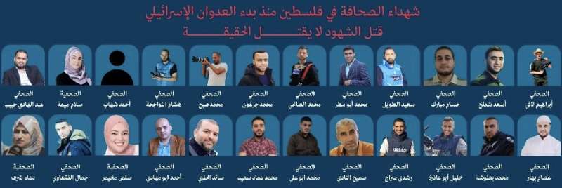 الاردن ٢٤ تنشر قائمة شهداء الصحافة في قطاع غزة الصامد