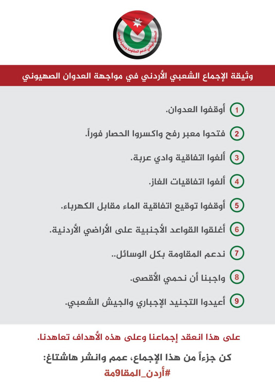 الوطني لدعم المقاومة يطلق وثيقة الإجماع الشعبي الأردني في مواجهة العدوان الصهيوني