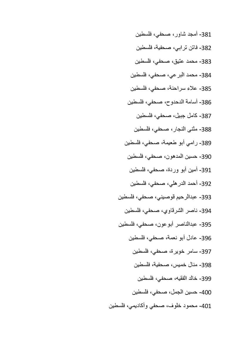 500 صحفي عربي يطالبون بفتح تحقيق دولي في جرائم الاحتلال ضد الصحفيين الفلسطينيين