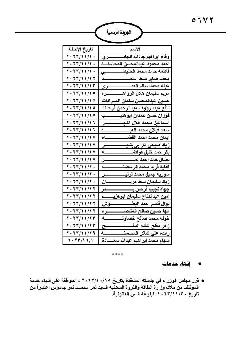 احالات الى التقاعد في مختلف المؤسسات والوزارات - اسماء