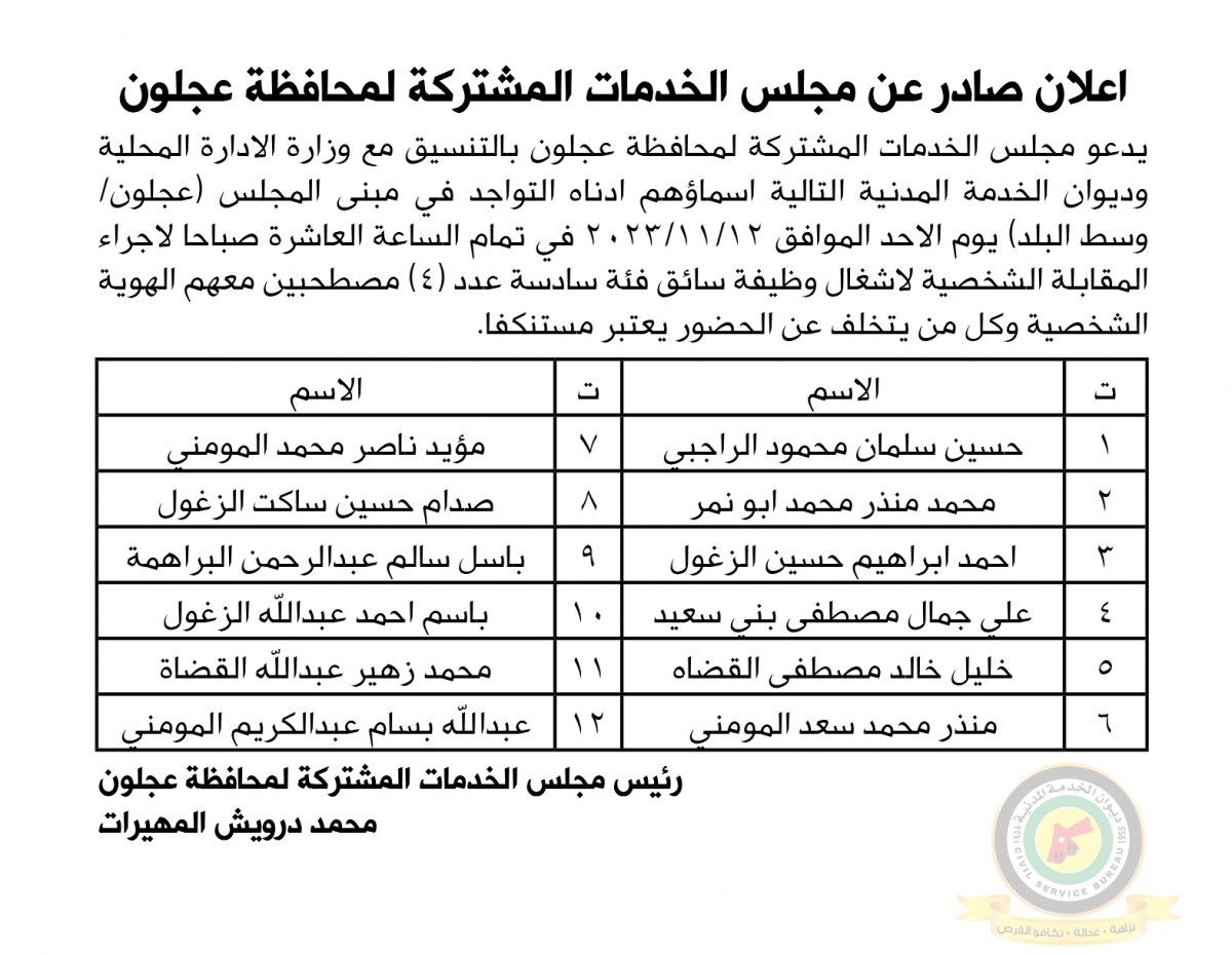 مدعوون لإجراء مقابلات شخصية والامتحان التنافسي (أسماء)