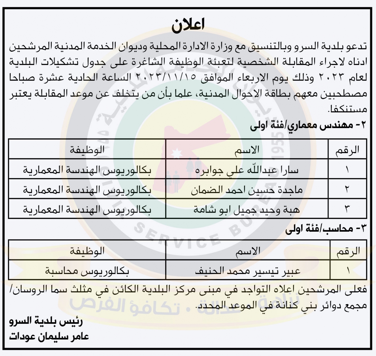 وظائف شـاغرة ومدعوون للتعيين - تفاصيل