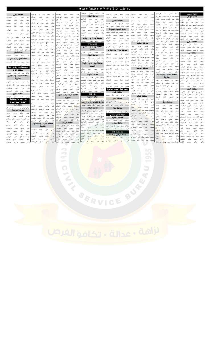 مدعوون للامتحان التنافسي  - اسماء