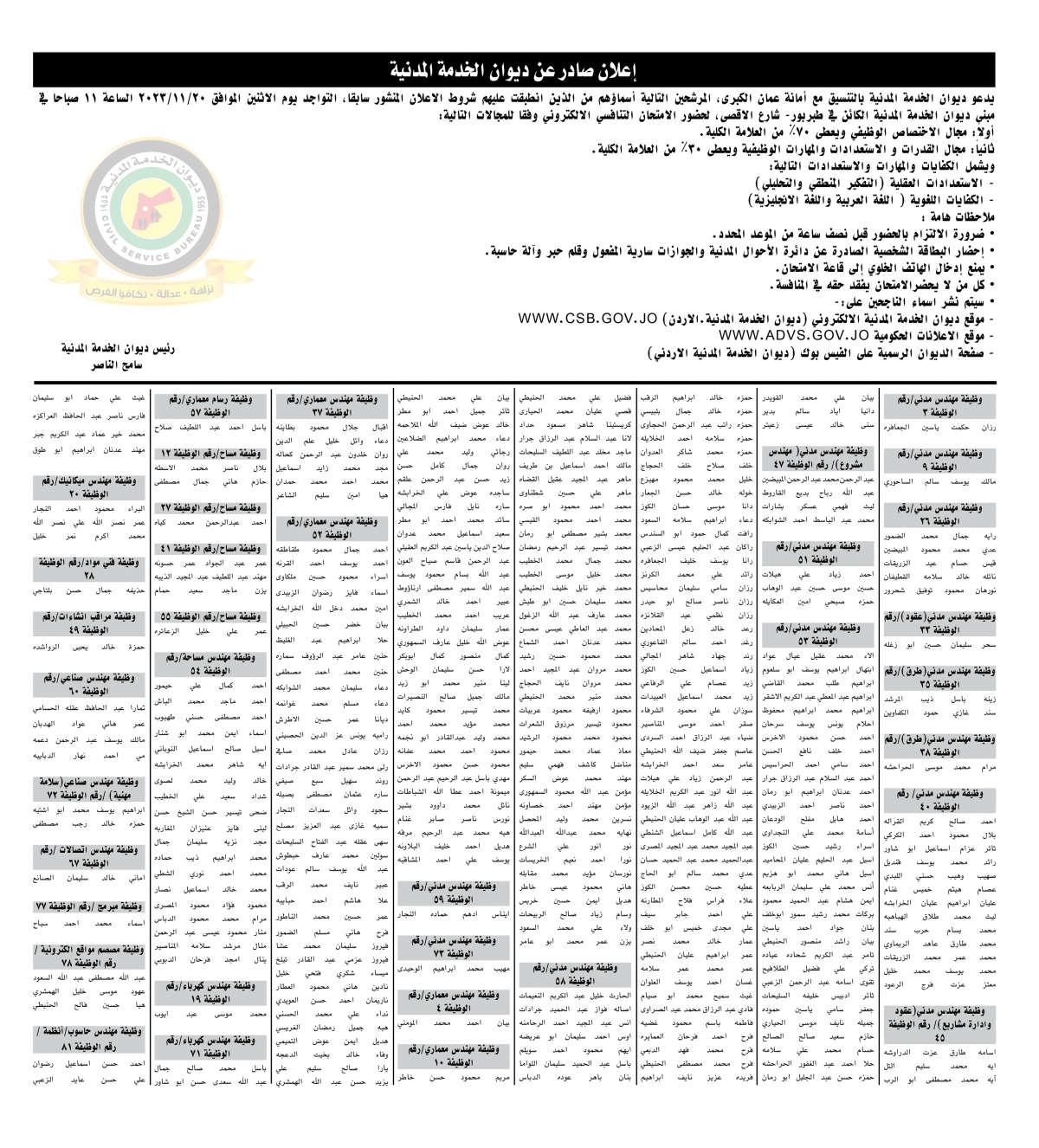 مدعوون لإجراء مقابلات شخصية والامتحان التنافسي (أسماء)