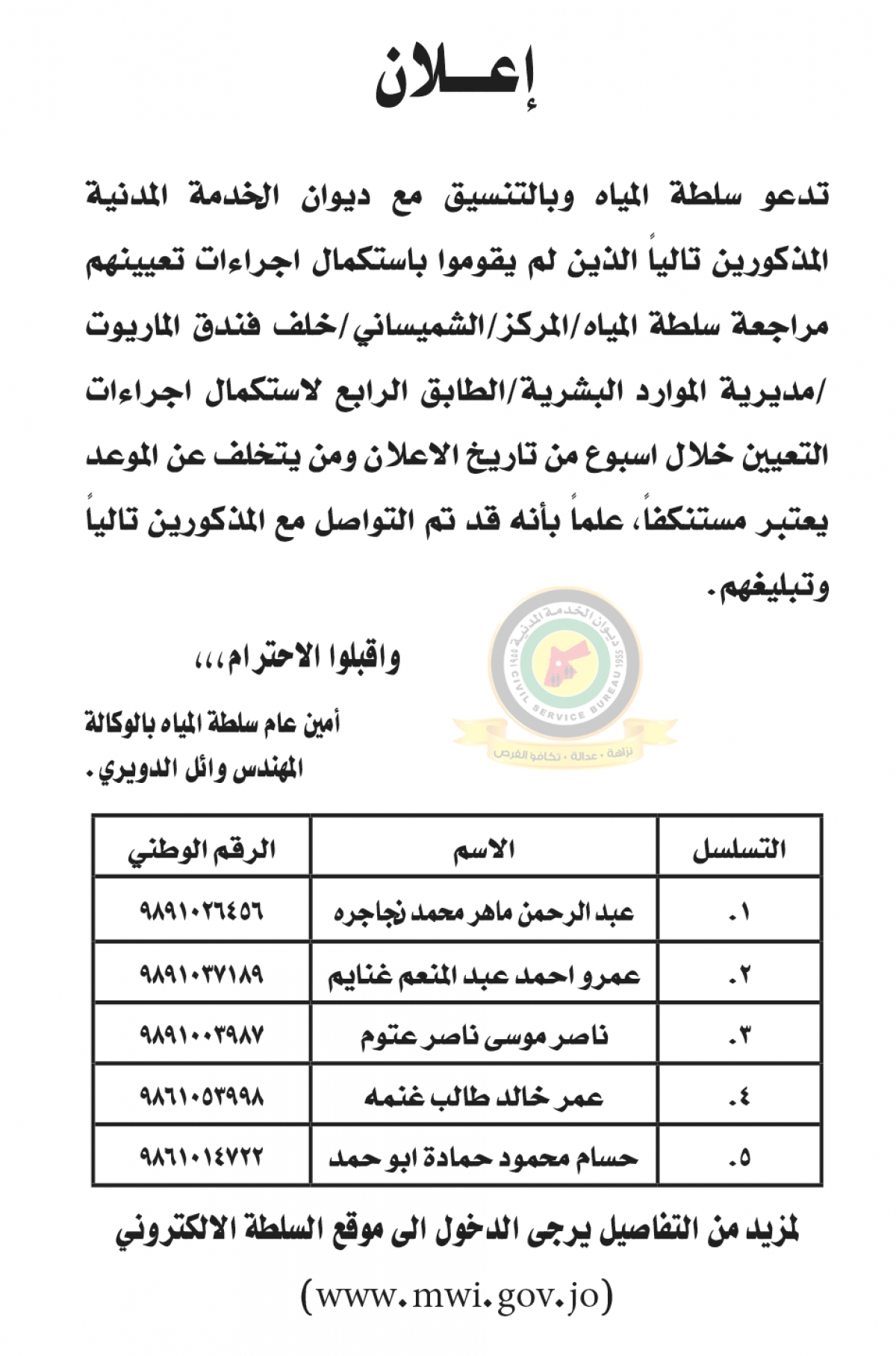 مدعوون لإجراء مقابلات شخصية والامتحان التنافسي (أسماء)