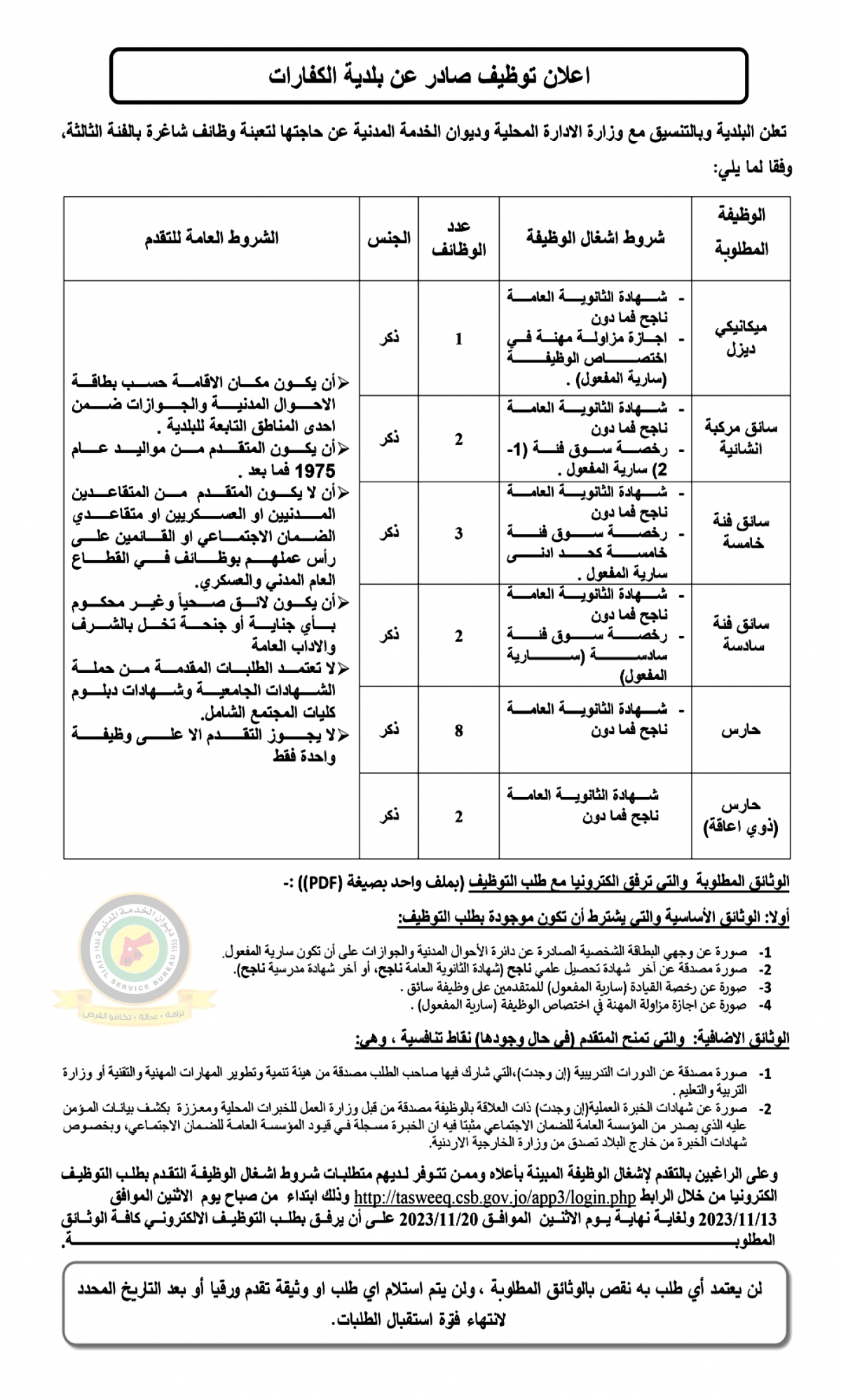 مدعوون لإجراء مقابلات شخصية والامتحان التنافسي (أسماء)