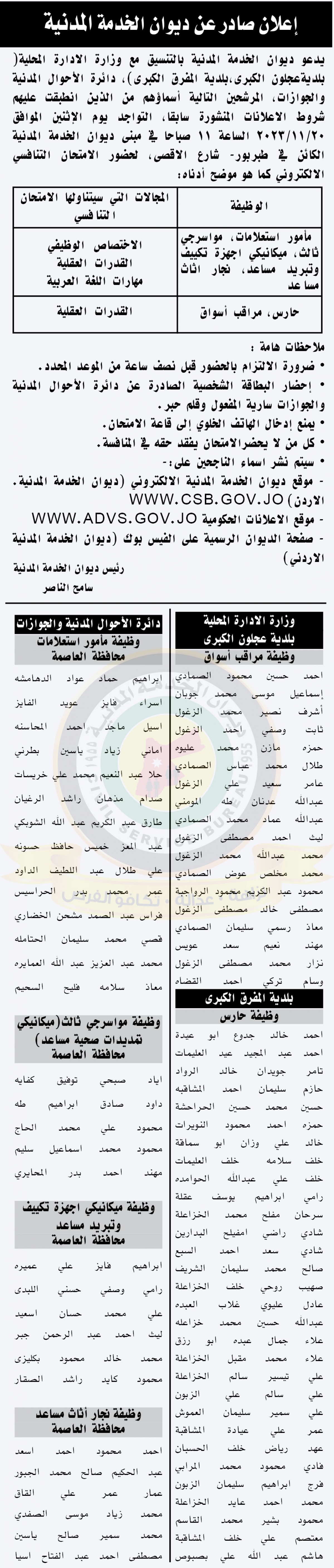 مدعوون لإجراء مقابلات شخصية والامتحان التنافسي (أسماء)