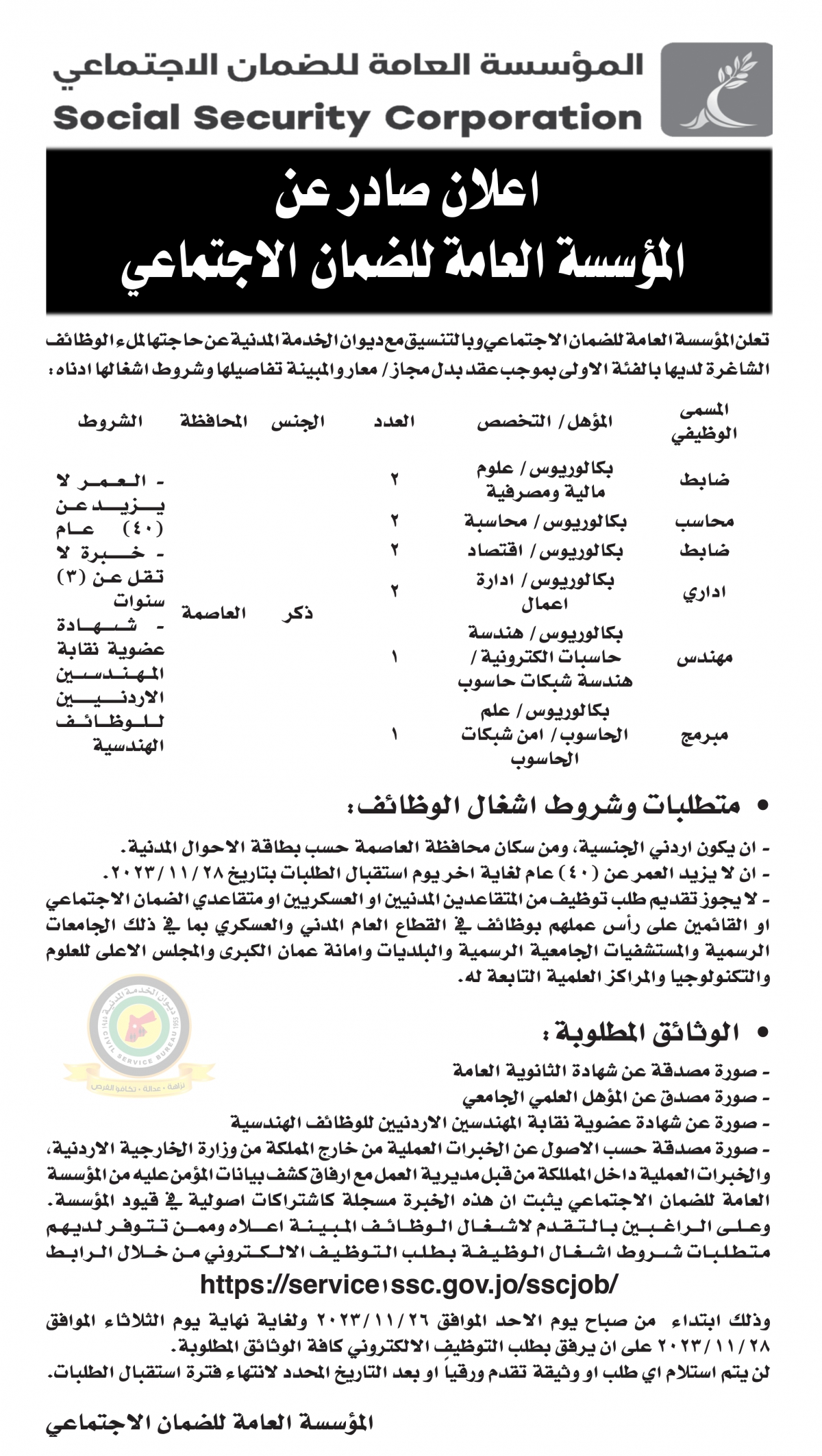 الخدمة المدنية تعلن وظائف شاغرة - تفاصيل