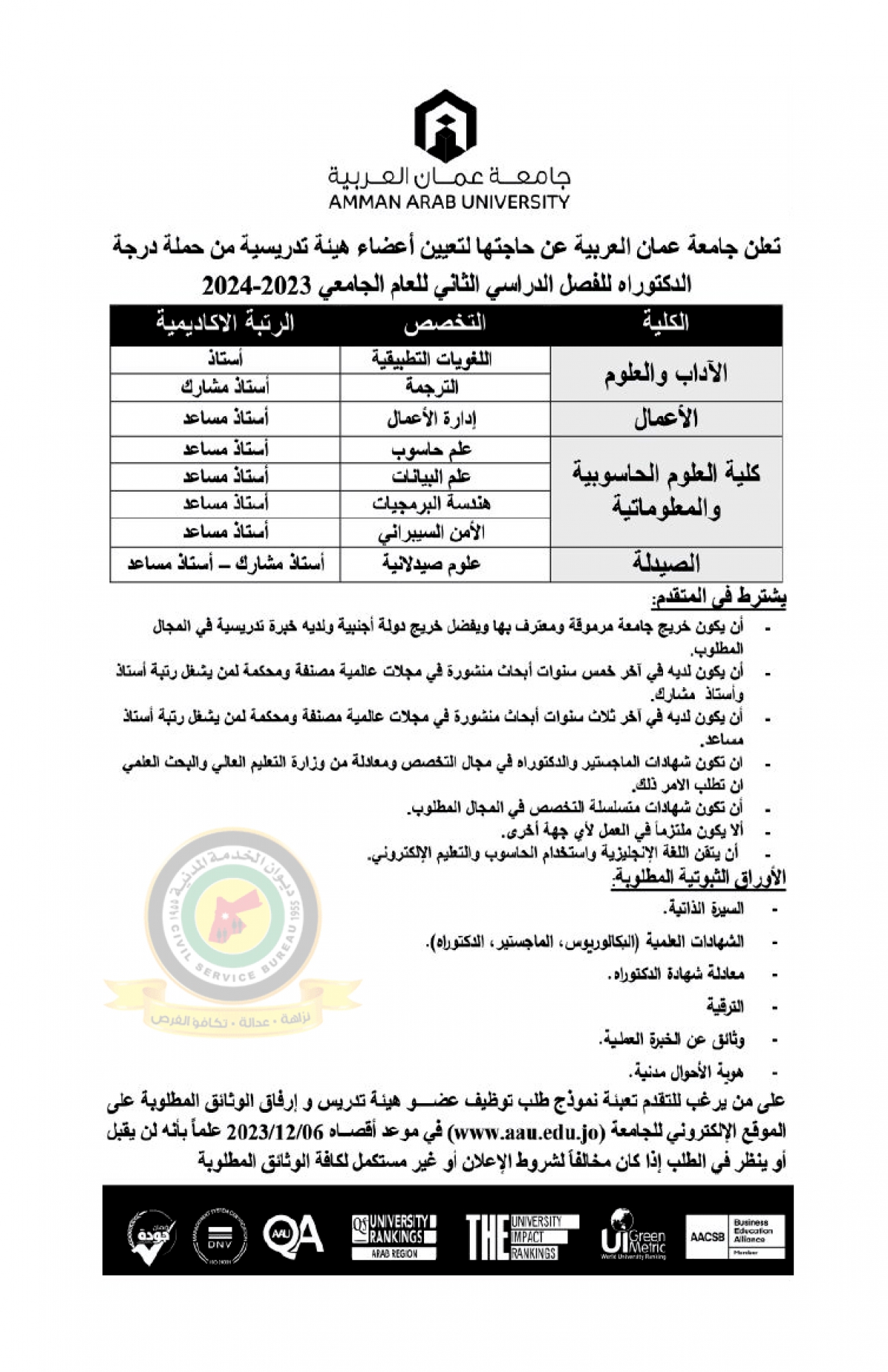 وظائف شـاغرة ومدعوون للتعيين - تفاصيل