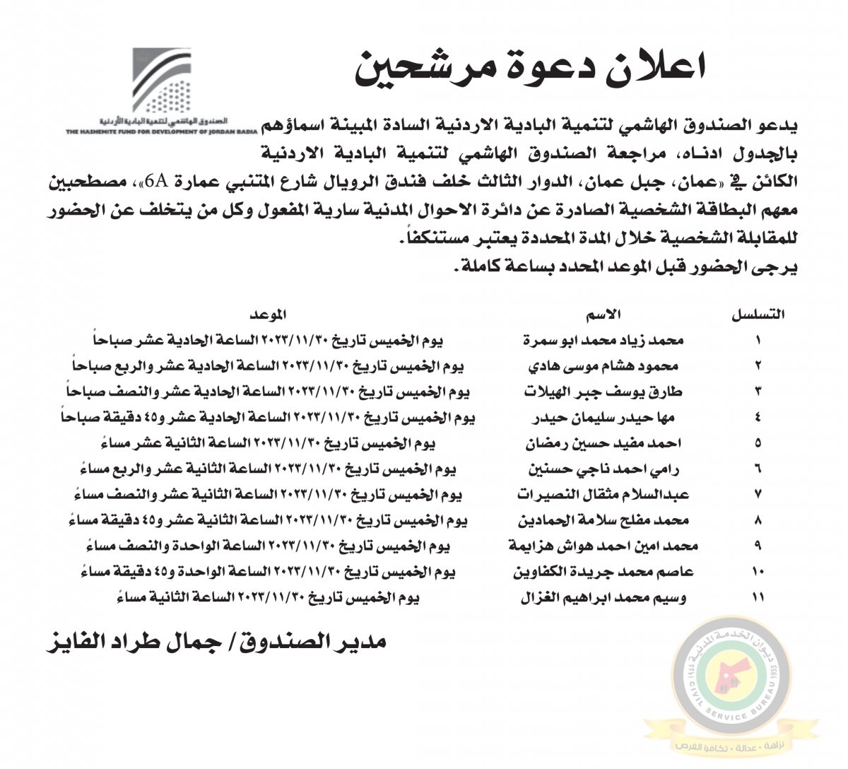 وظائف شـاغرة ومدعوون للتعيين - تفاصيل