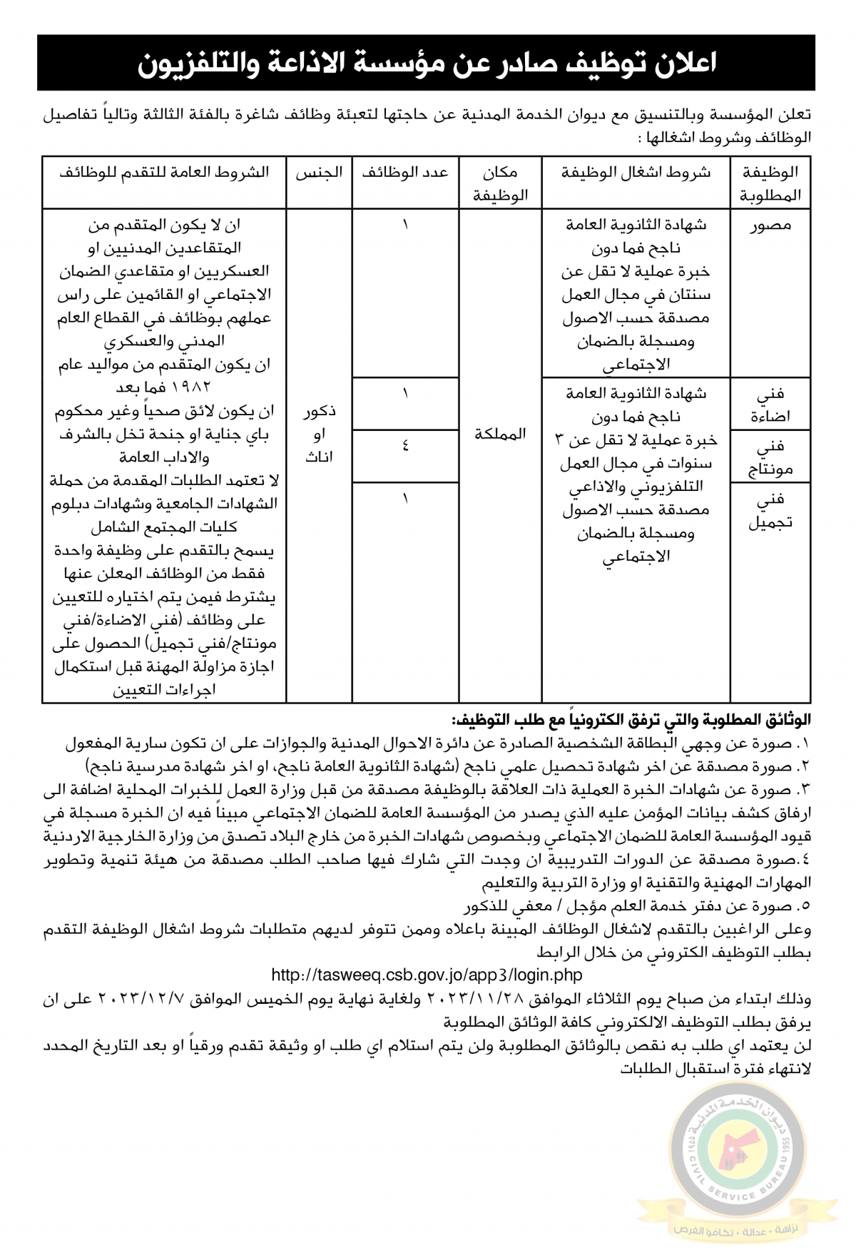 وظائف شـاغرة ومدعوون للتعيين - تفاصيل