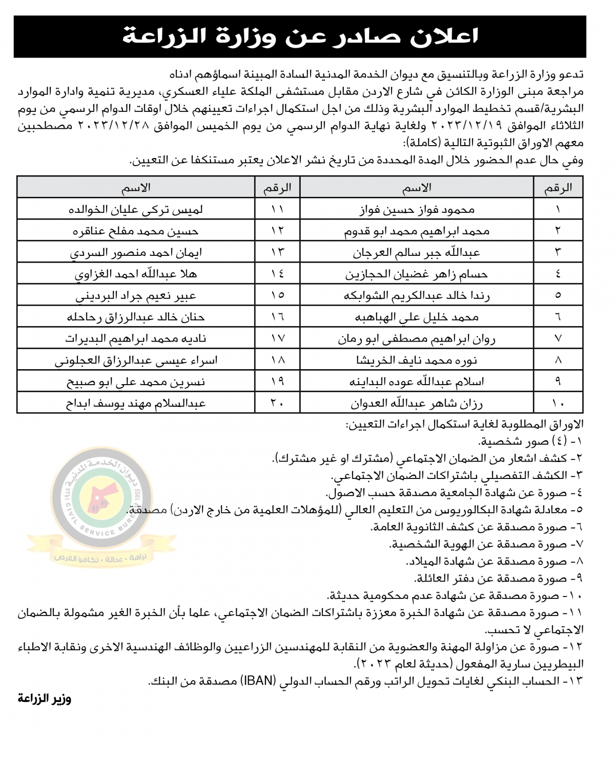 وظائف شـاغرة ومدعوون للتعيين - تفاصيل