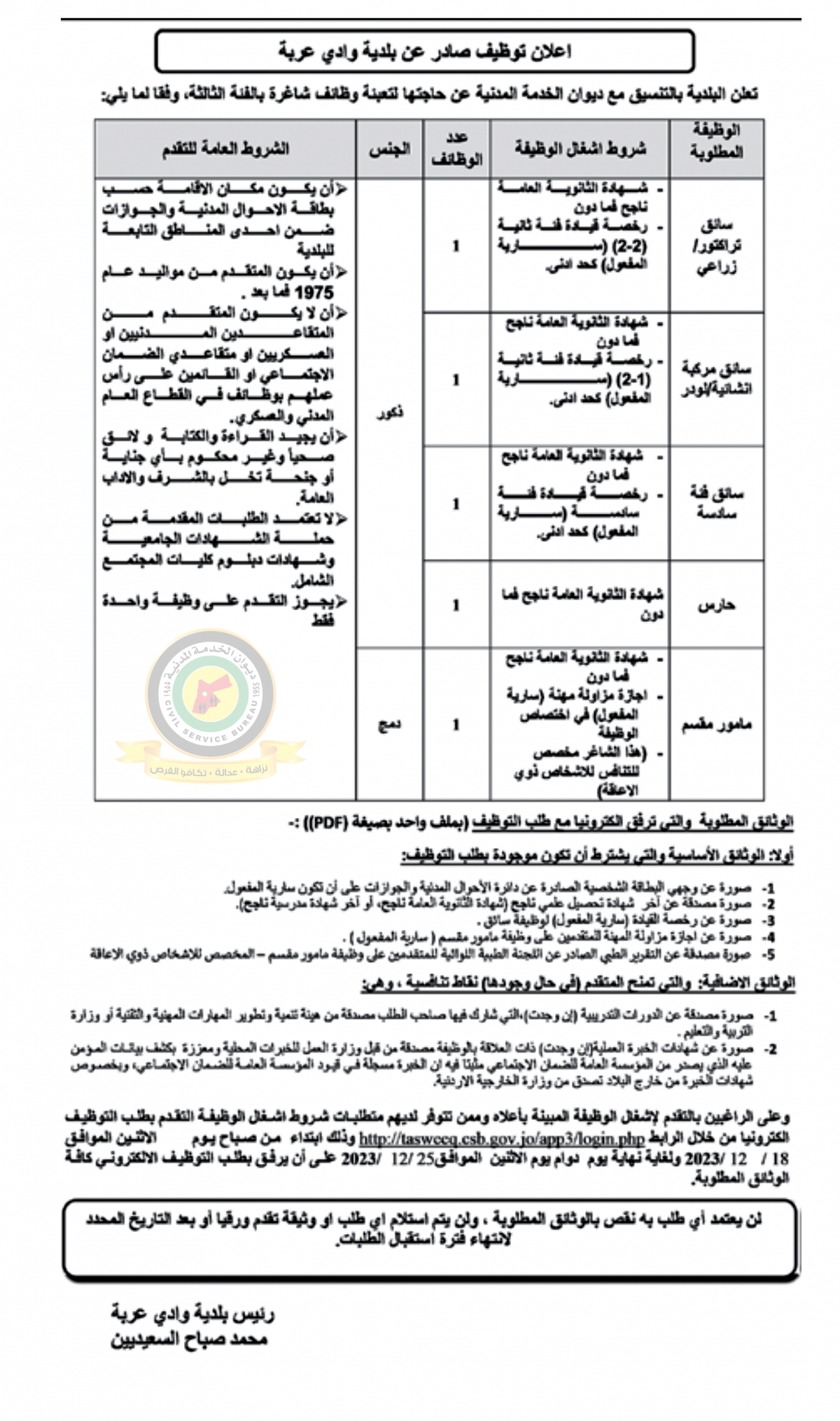 وظائف شـاغرة ومدعوون للتعيين - تفاصيل