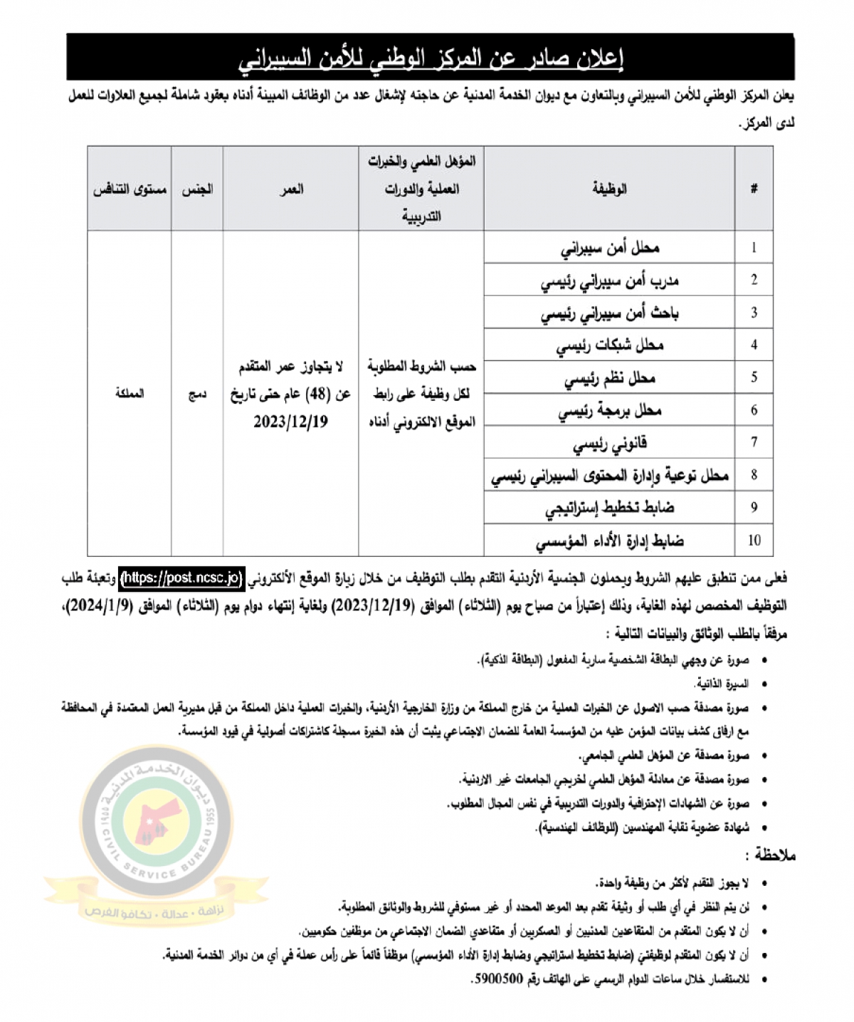 وظائف شـاغرة ومدعوون للتعيين - تفاصيل