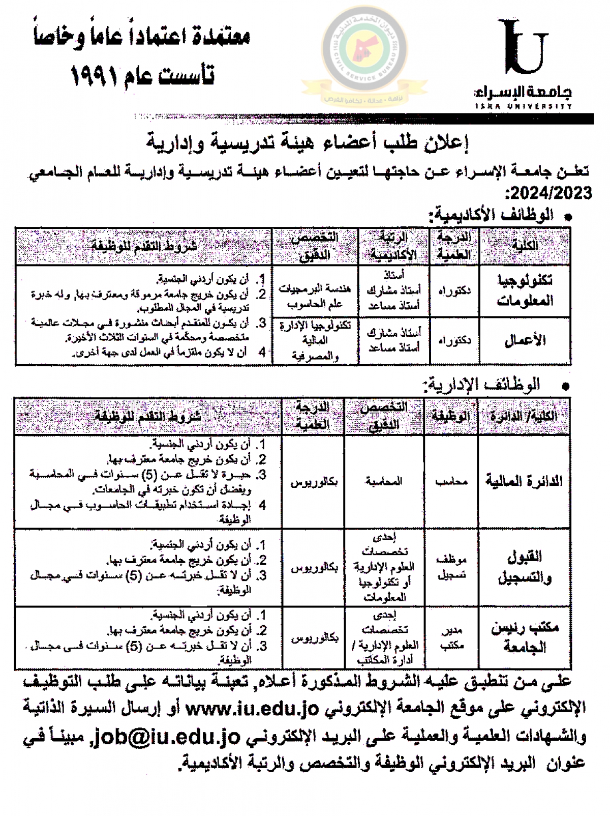 وظائف شـاغرة ومدعوون للتعيين - تفاصيل