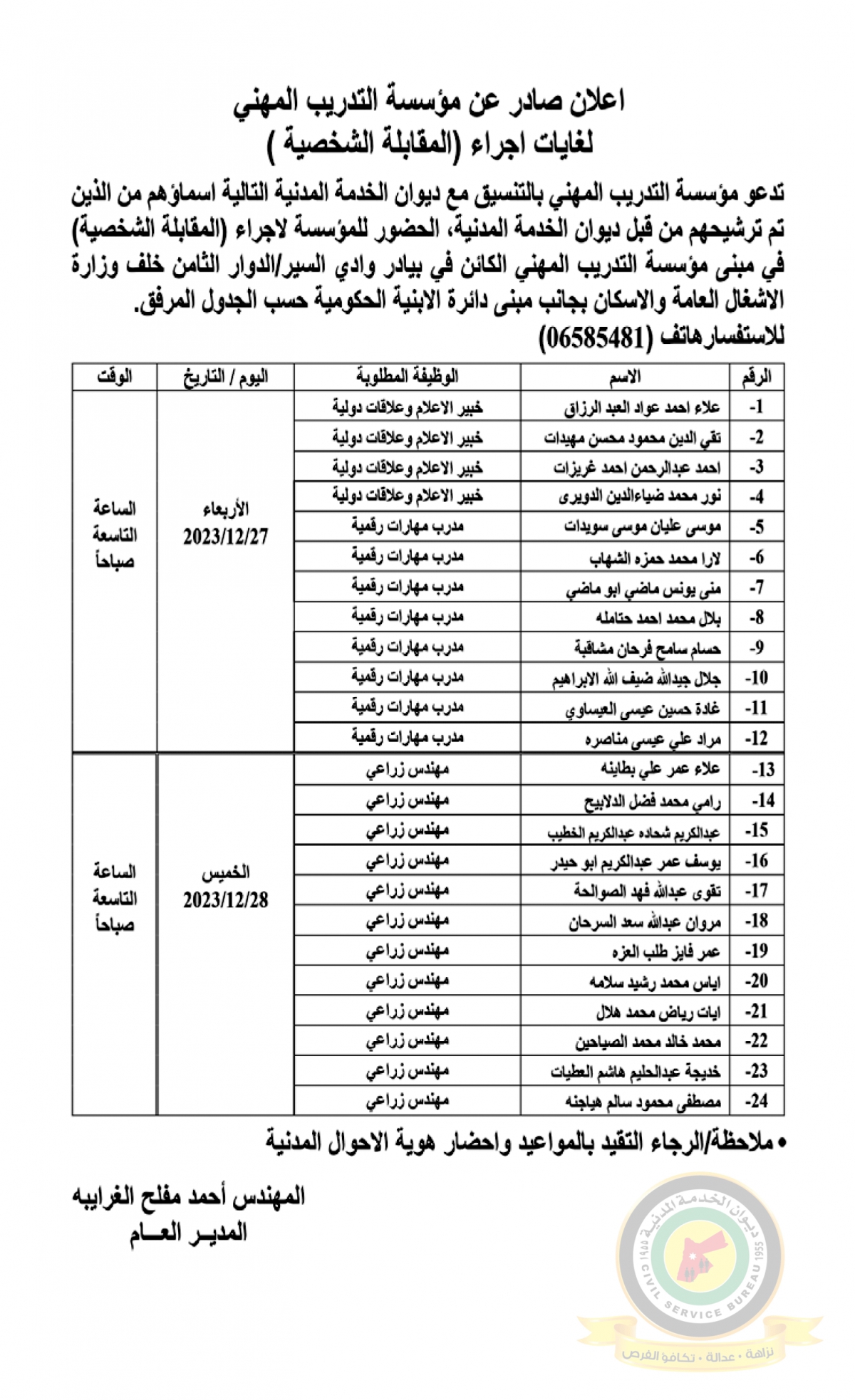 وظائف شـاغرة ومدعوون للتعيين - تفاصيل